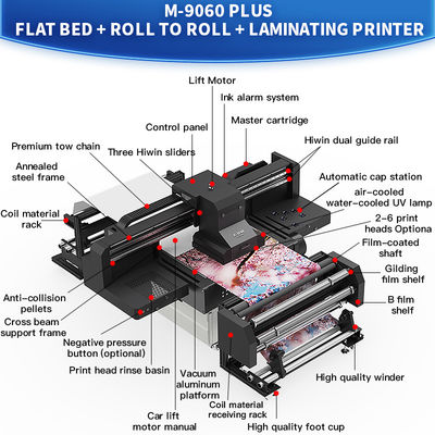 Percetakan digital LED komersial dengan kecepatan hingga 60 halaman per menit dan kompatibel dengan Windows Mac