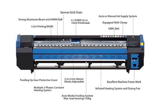 Printer Inkjet Film Widescreen dengan Lampu LED