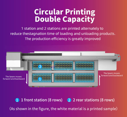 7PL/3PL Variable POINT PRINTING UV Printer untuk Photo Print dengan W CMYKLCLM Light Oil Ink Color